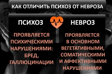 Лечение психоза в Серышево